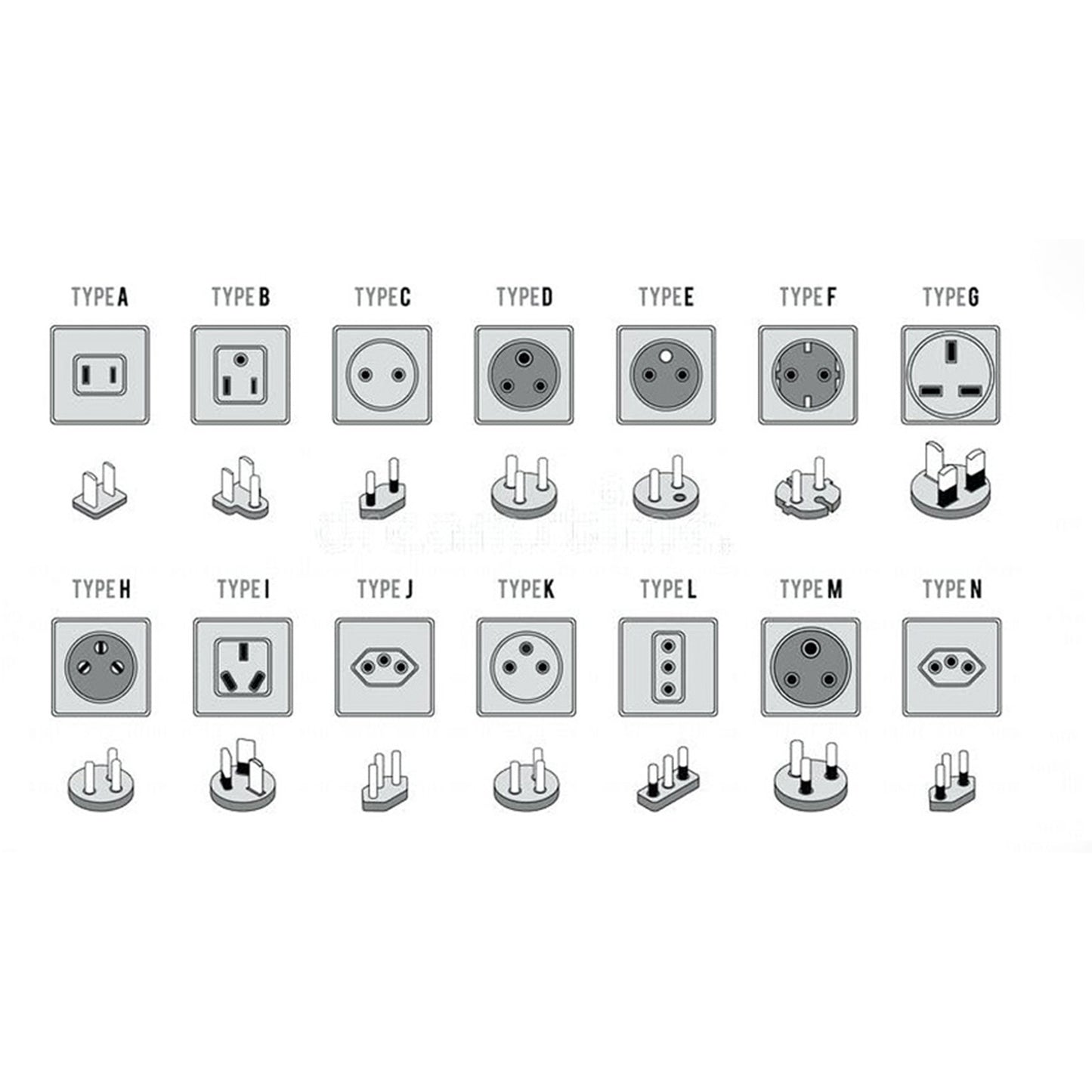 Lakro Domestic Electric Coconut Scraper